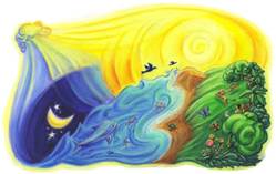 Psalm 24-1 creation picture