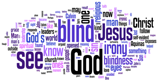 John 9 word cloud
