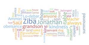 2 Sam 9 word cloud