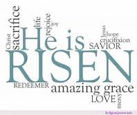 Easter word cloud